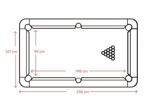 dimensiones estándar de un billar